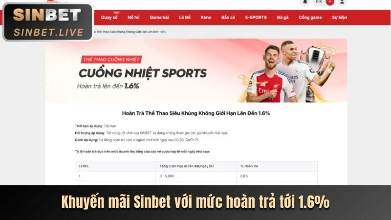 Giao diện cá cược trực tiếp các trận đấu thể thao